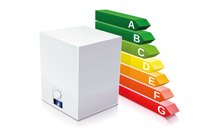 Boiler in front of colour bars indicating energy efficiency labelling